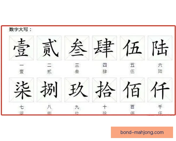 围绕具体时间点转会金额与真实比分持续编写四百条内容方法与规范